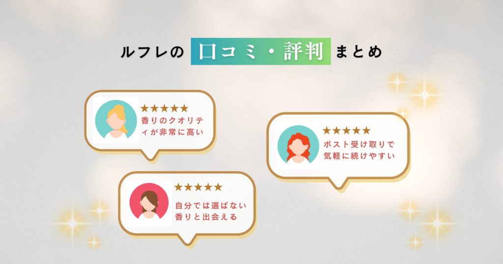 ルフレの口コミセクションのイメージ画像